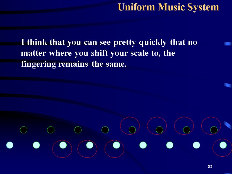 82 Uniform Music System   I think that you can see pretty quickly